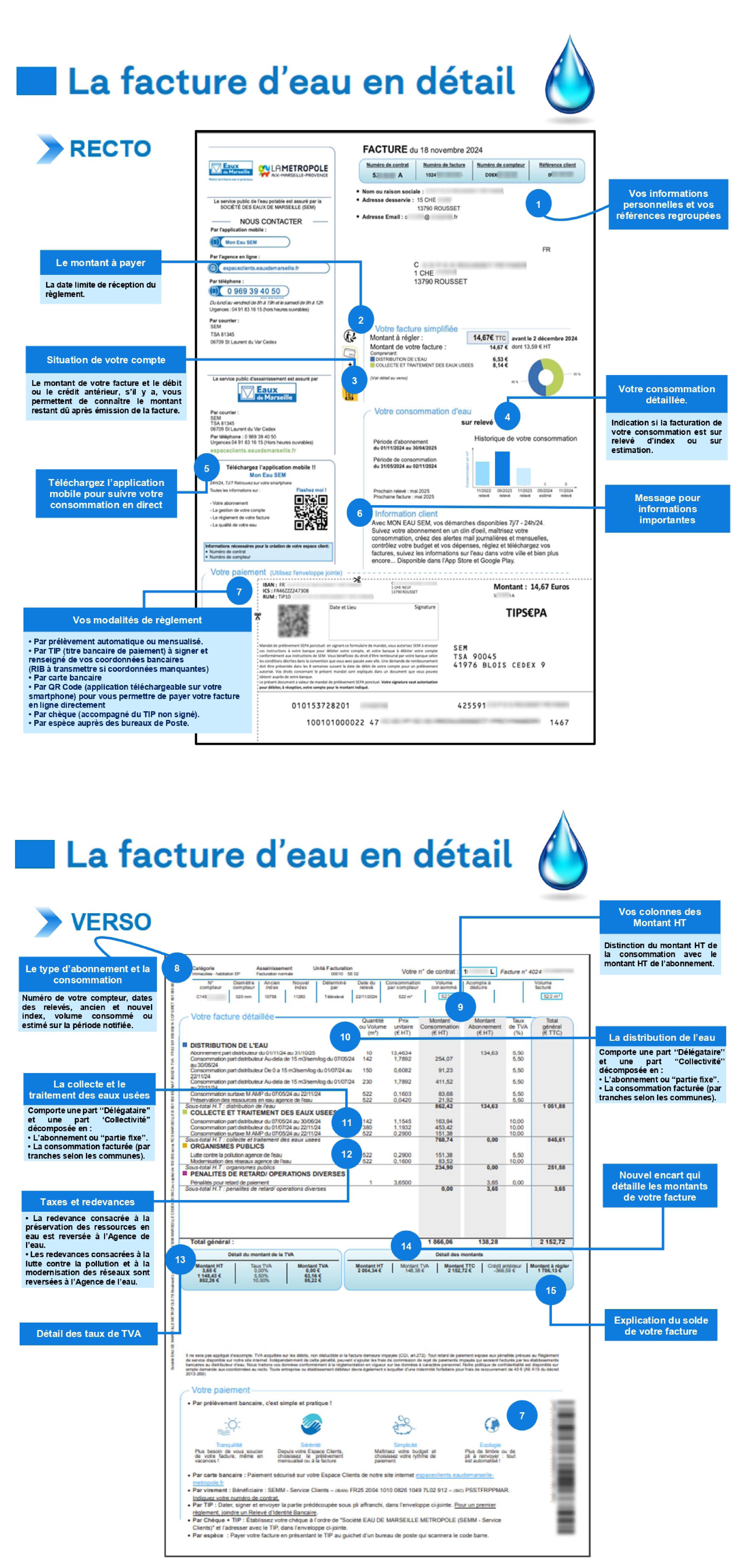 Illustration Facture d'eau-Sem-V2-06-22